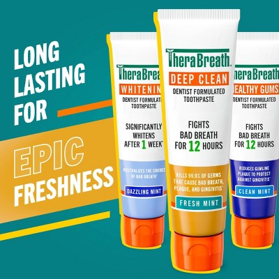 TheraBreath Deep Clean Toothpastes 4oz/2pk - Missing Box