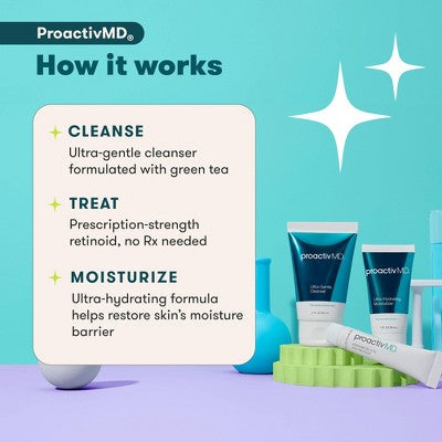 Proactiv MD 30 Day Acne Treatment Kit 3pc EXP 11/2026 - Imperfect Box