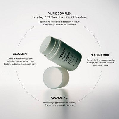 Versed Daily Recovery Rich Barrier Cream 1.5 fl oz - Imperfect Box