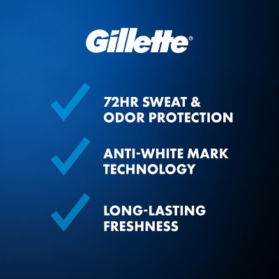 Gillette 72 Hours Sweat Protection Clear Gel Antiperspirant & Deodorant for Men Cool Wave 2.6oz - Imperfect Box