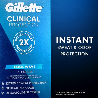 Gillette 72 Hours Sweat Protection Clear Gel Antiperspirant & Deodorant for Men Cool Wave 2.6oz - Imperfect Box