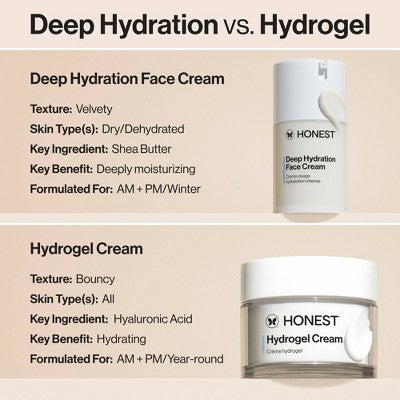 Honest Beauty Deep Hydration Face Cream with Shea Butter 1.7 fl oz - New