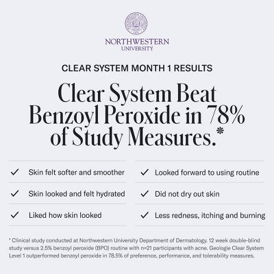 Geologie Clear System Skin Repair Moisturizer 0.2% Retinol 2 fl oz - Missing Box
