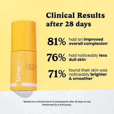 Timeless Skin Care Vitamin C and E Ferulic Acid Serum 4 fl oz - Imperfect Box