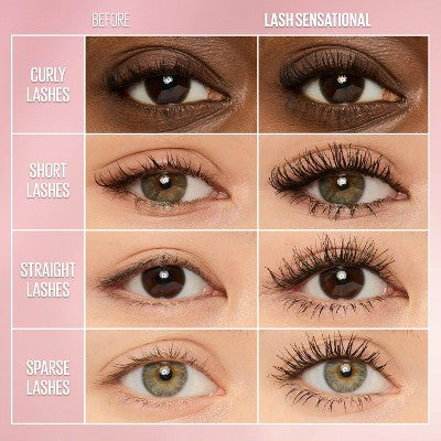 Maybelline Lash Waterproof Sensational Lengthening Mascara Blackest Black 0.32 fl oz - Imperfect Box