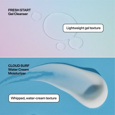 Bubble Skincare Polar Pair Mini 2-Step Routine 2ct - Imperfect Box