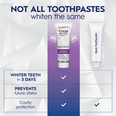Crest 3D White Brilliance Vibrant Toothpaste Peppermint 4.6oz/3pk - Imperfect Box