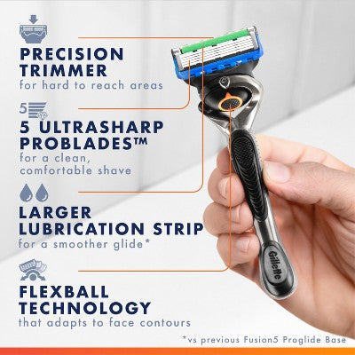 Gillette ProGlide Razor for Men Handle + 4 Blade Refills - Missing Box