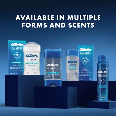 Gillette 72 Hours Sweat Protection Clear Gel Antiperspirant & Deodorant for Men Cool Wave 2.6oz - Imperfect Box