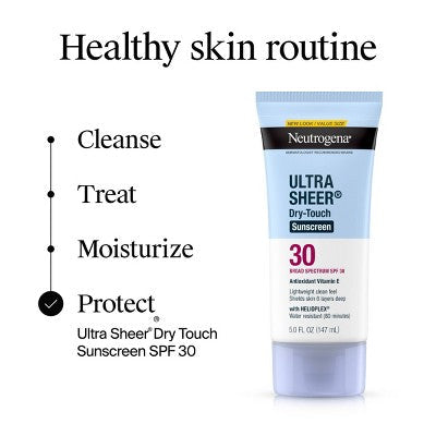 Neutrogena Ultra Sheer Dry-Touch Water Resistant Lotion SPF 30 5 fl oz - Imperfect Container