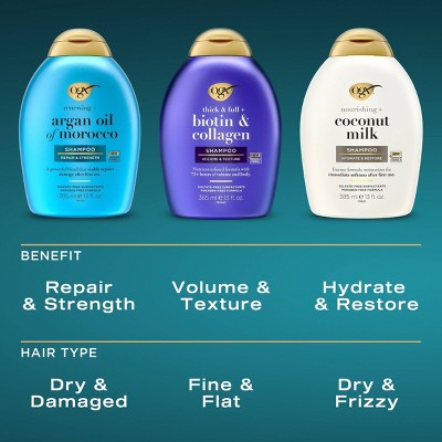OGX Nourishing Coconut Milk Salon Size Conditioner 25.4 fl oz - Imperfect Container