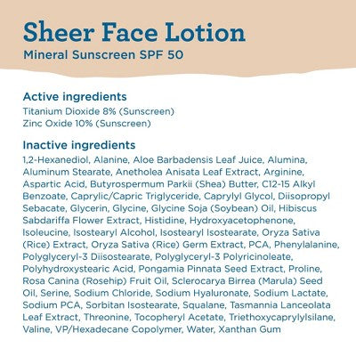 Blue Lizard Sheer Face Mineral Lotion SPF 50 1.7 fl oz - Imperfect Box