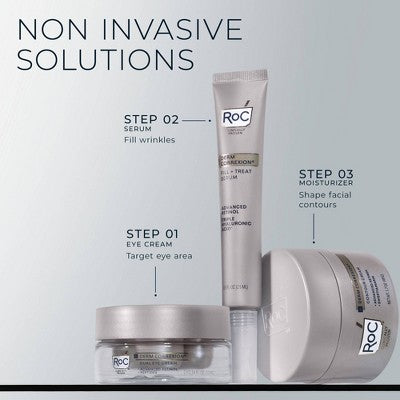 RoC Derm Correxion Dual Eye Cream 0.68 fl oz - Imperfect Box