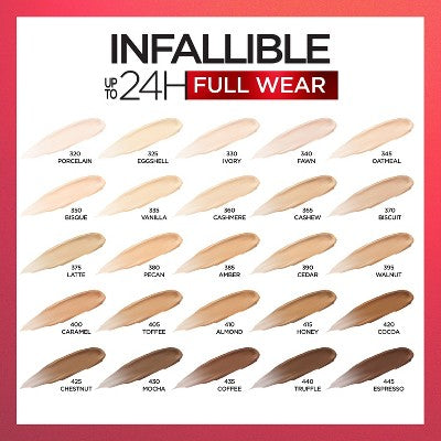 L'Oreal Paris Infallible Full Coverage, Waterproof Concealer 340 Fawn 0.33 fl oz - Imperfect Container