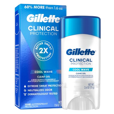 Gillette 72 Hours Sweat Protection Clear Gel Antiperspirant & Deodorant for Men Cool Wave 2.6oz - Imperfect Box
