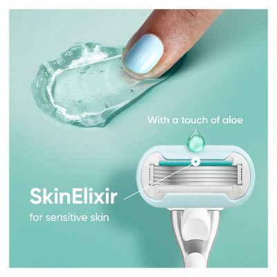 Venus Deluxe Smooth Sensitive Women's Razor + 2 Razor Blade Refills - Imperfect Box
