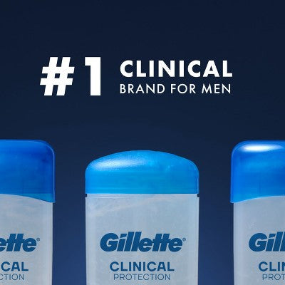 Gillette 72 Hours Sweat Protection Clear Gel Antiperspirant & Deodorant for Men Cool Wave 2.6oz - Imperfect Box