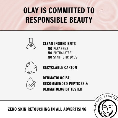 Olay Regenerist Ultra Rich Face Moisturizer 1.7oz - Imperfect Box