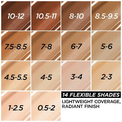 L'Oreal Paris True Match Hyaluronic Tinted Serum 2-3 Light 1 fl oz - Imperfect Container