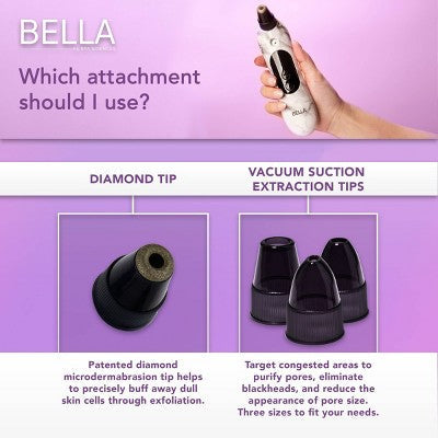 Spa Sciences BELLA 3-in-1 Diamond Tip Microdermabrasion System - New