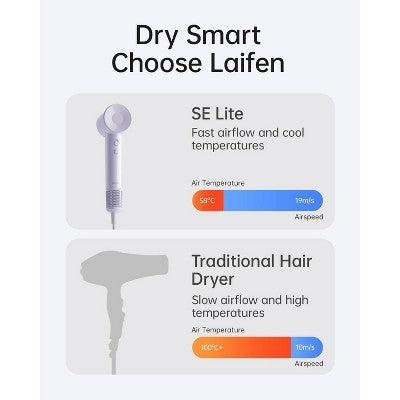 Laifen SE Lite Hair Dryer Purple 1400 Watts - Imperfect Box