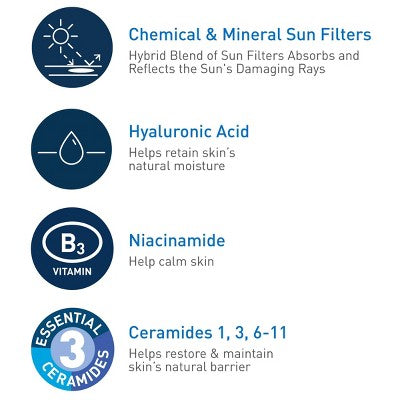 CeraVe Hydrating Sheer Sunscreen Lotion Face and Body SPF30 5oz - Imperfect Container