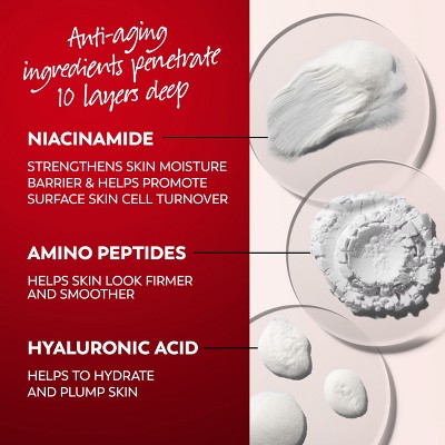 Olay Regenerist Face Moisturizer Micro-Sculpting Cream Fragrance Free 1.7oz - Missing Box