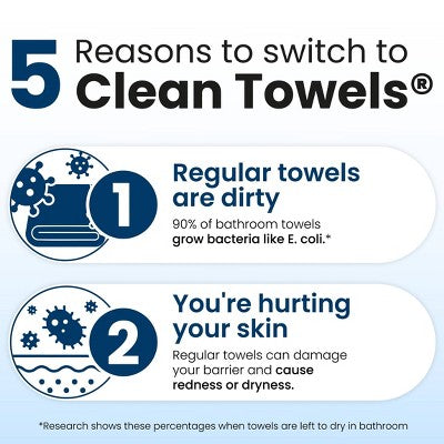 Clean Skin Club Disposable Face Towel for Improved Skin XL 50ct - New