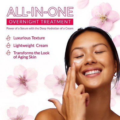 Hada Labo Tokyo Anti-Aging Overnight Treatment Night Cream 1.76oz - Imperfect Box