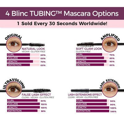 Blinc Cosmetics Amplified Tubing Mascara Black 0.3 fl oz - New