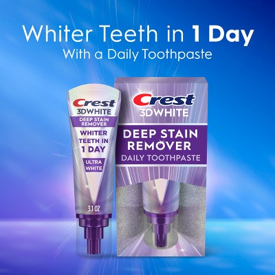 Crest 3D White Deep Stain Remover Daily Toothpaste Ultra White 3.1oz - Imperfect Box
