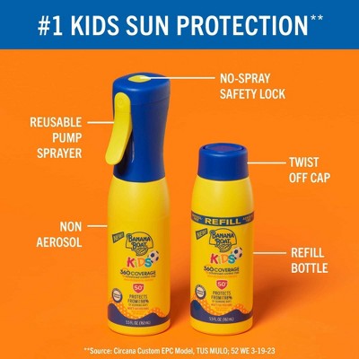 Banana Boat Kids 360 Coverage Advanced Mist Sunscreen Sprayer SPF50 5.5oz - New