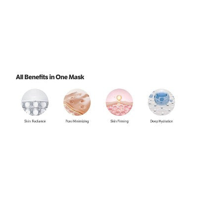 SUNGBOON EDITOR Deep Collagen Overnight Mask Gift Set 5ct - Missing Box