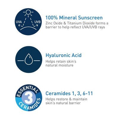 CeraVe Hydrating 100% Mineral Sunscreen for Body SPF 50 5 fl oz - Imperfect Container