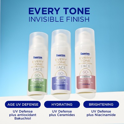 Coppertone Every Tone Sunscreen Face Stick SPF 55+ 0.49 fl oz - Imperfect Box