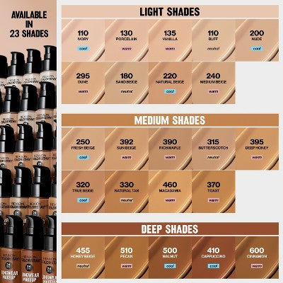 Revlon ColorStay Makeup for Normal/Dry Skin with SPF 20 180 Sand Beige 1 fl oz - New