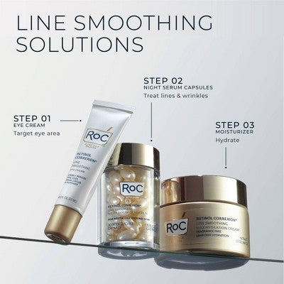 RoC Retinol Capsules Anti-Aging Night Retinol Face Serum Treatment 30ct/0.35 fl oz - Imperfect Box