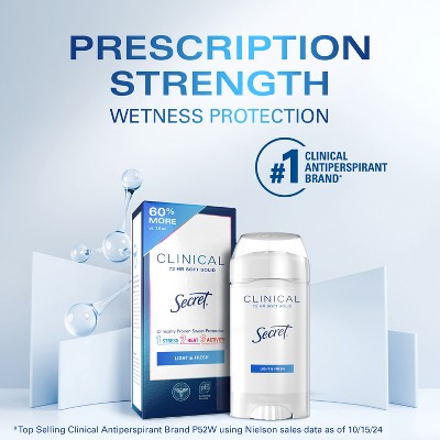 Secret Clinical Strength Solid Antiperspirant & Deodorant 2.6oz - Imperfect Box