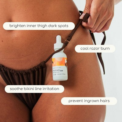 Forgotten Skincare The Down Low Inner Thigh Brightening Serum 1 fl oz - New
