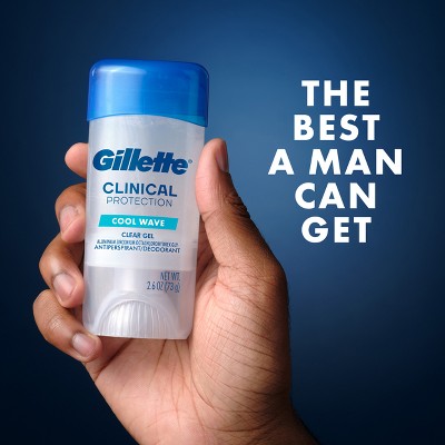 Gillette 72 Hours Sweat Protection Clear Gel Antiperspirant & Deodorant for Men Cool Wave 2.6oz - Imperfect Box
