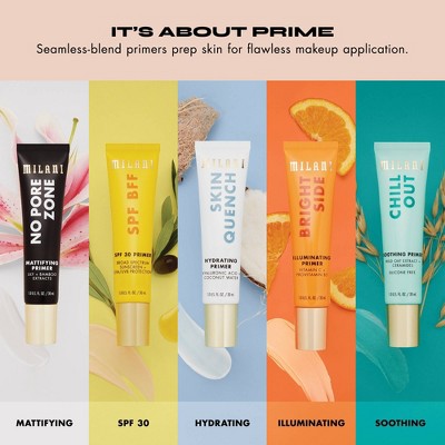 Milani Hydrating Face Primer Skin Quench 130 1 fl oz - New