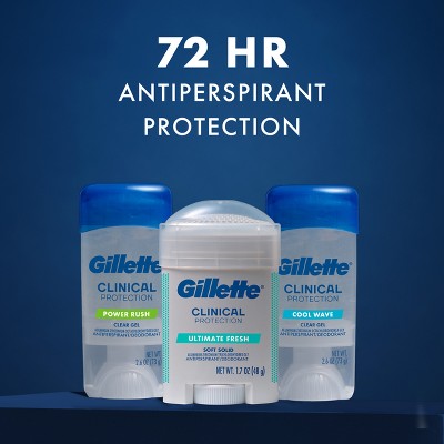 Gillette 72 Hours Sweat Protection Clear Gel Antiperspirant & Deodorant for Men Cool Wave 2.6oz - Imperfect Box