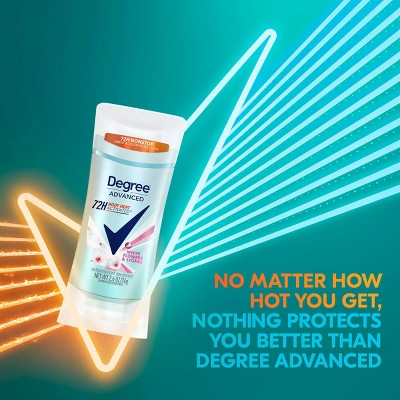 Degree Advanced White Flowers & Lychee 72 Hour Antiperspirant & Deodorant 2.6oz - New