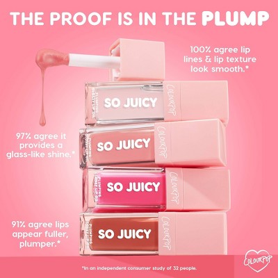 ColourPop So Juicy Lip Oil Baby Panda 0.29 fl oz - Imperfect Box