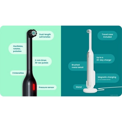 quip Rev Oscillating Rechargeable Electric Toothbrush Black/Silver - Imperfect Box