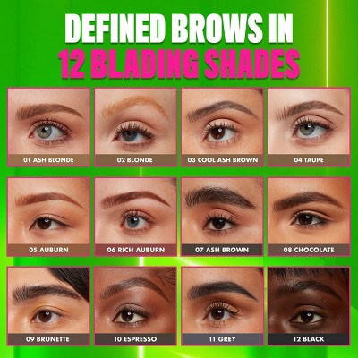NYX Professional Makeup Brow Blade & Shade Nano Mechanical Brow Pencil Brunette 0.002oz - Imperfect Box