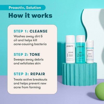 Proactiv Solution 30 Day Acne Treatment Kit 5 fl oz/3pc - Missing Box