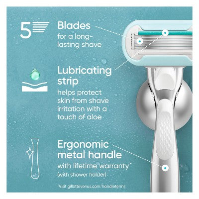 Venus Extra Smooth Sensitive Value Pack Women's Razor + 3 Razor Blade Refills - Missing Box