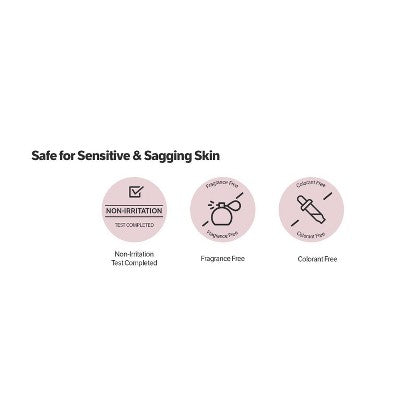 SUNGBOON EDITOR Deep Collagen Overnight Mask Gift Set 5ct - Missing Box