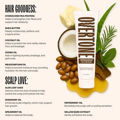 Overtone Espresso Brown Daily Conditioner Semi-Permanent Hair Color 4.5oz- New
